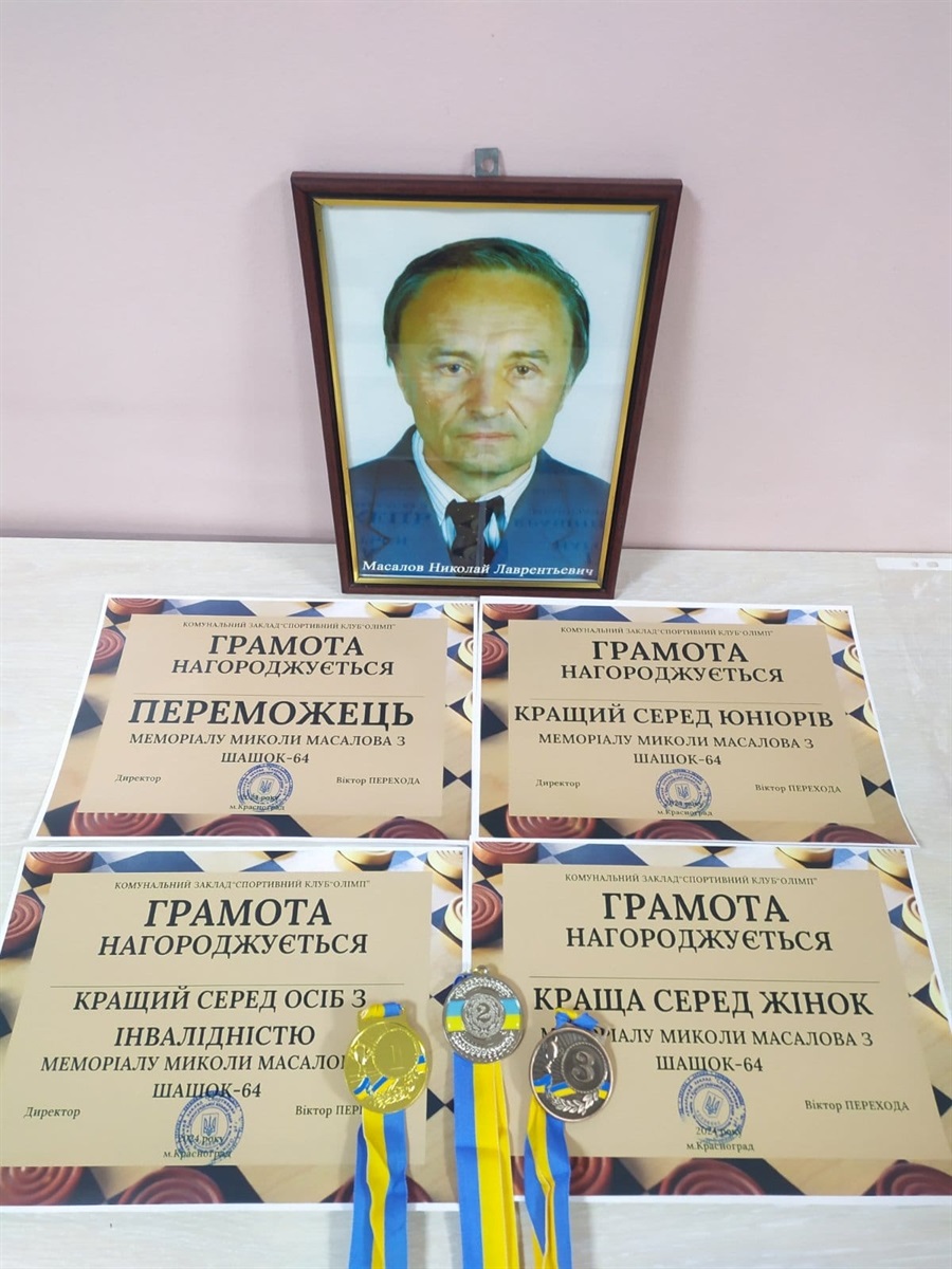 Меморіал Миколи Масалова