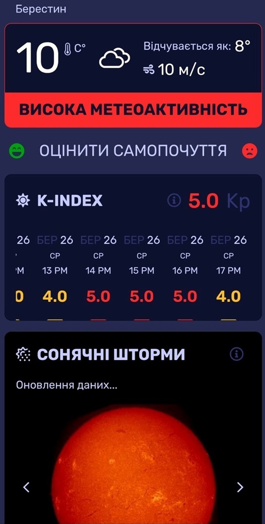 ресурс meteoagent
