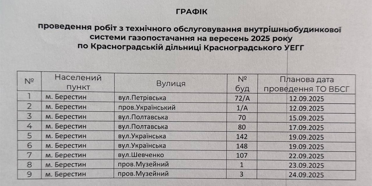 Графік робіт в Берестині